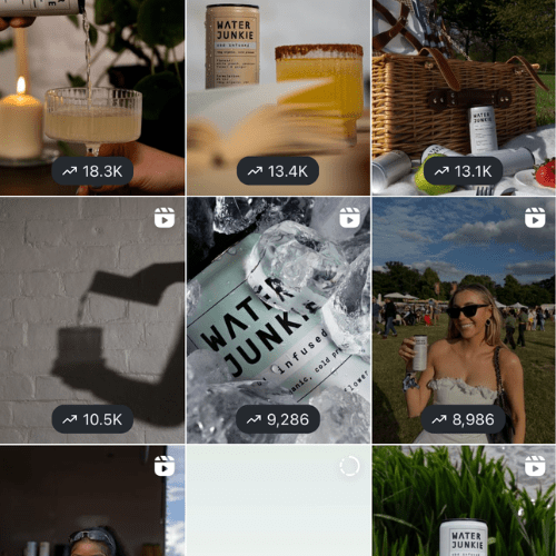 A screenshot of Water Junkie's social reach through advertising activity